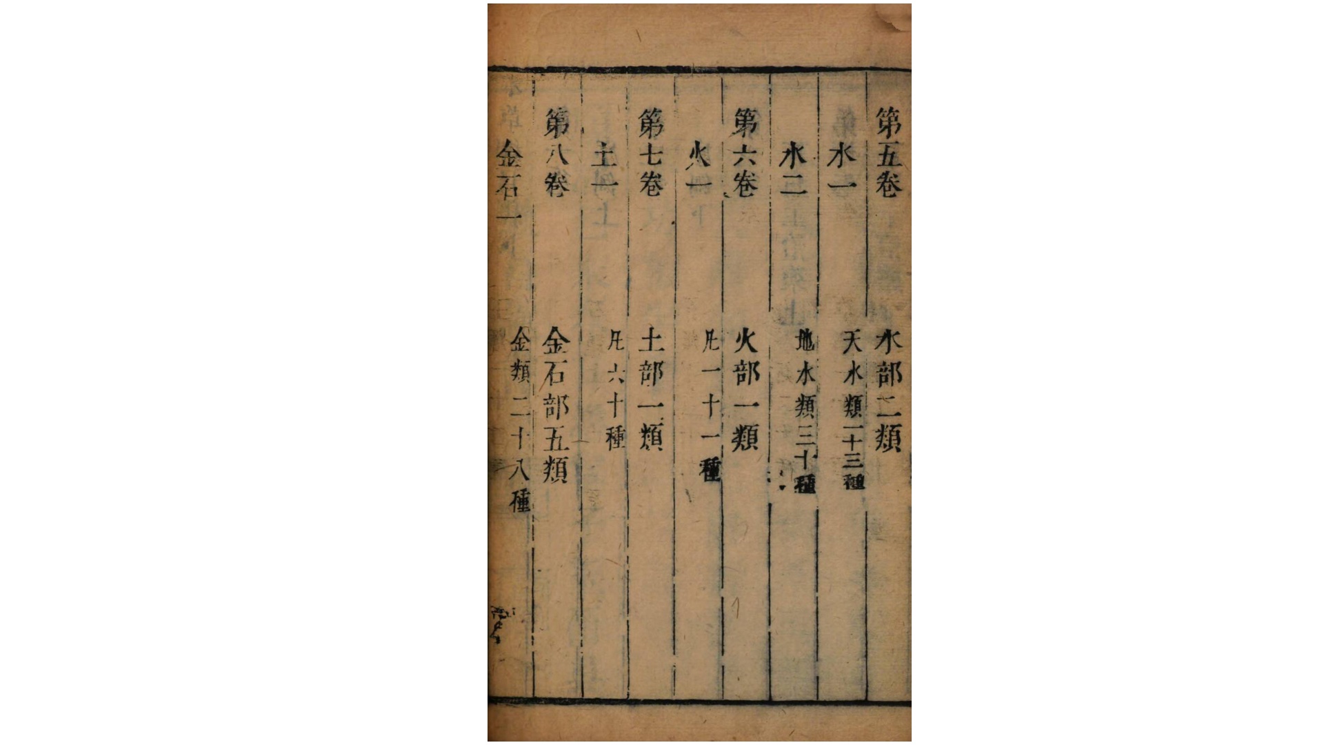 本草