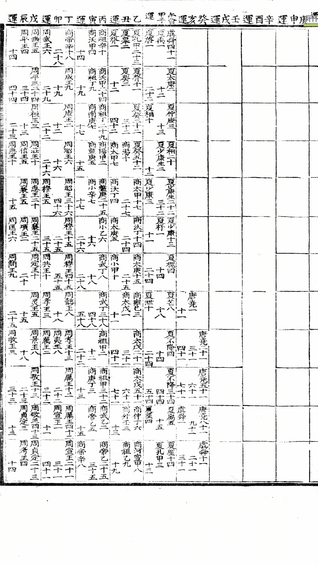 指掌