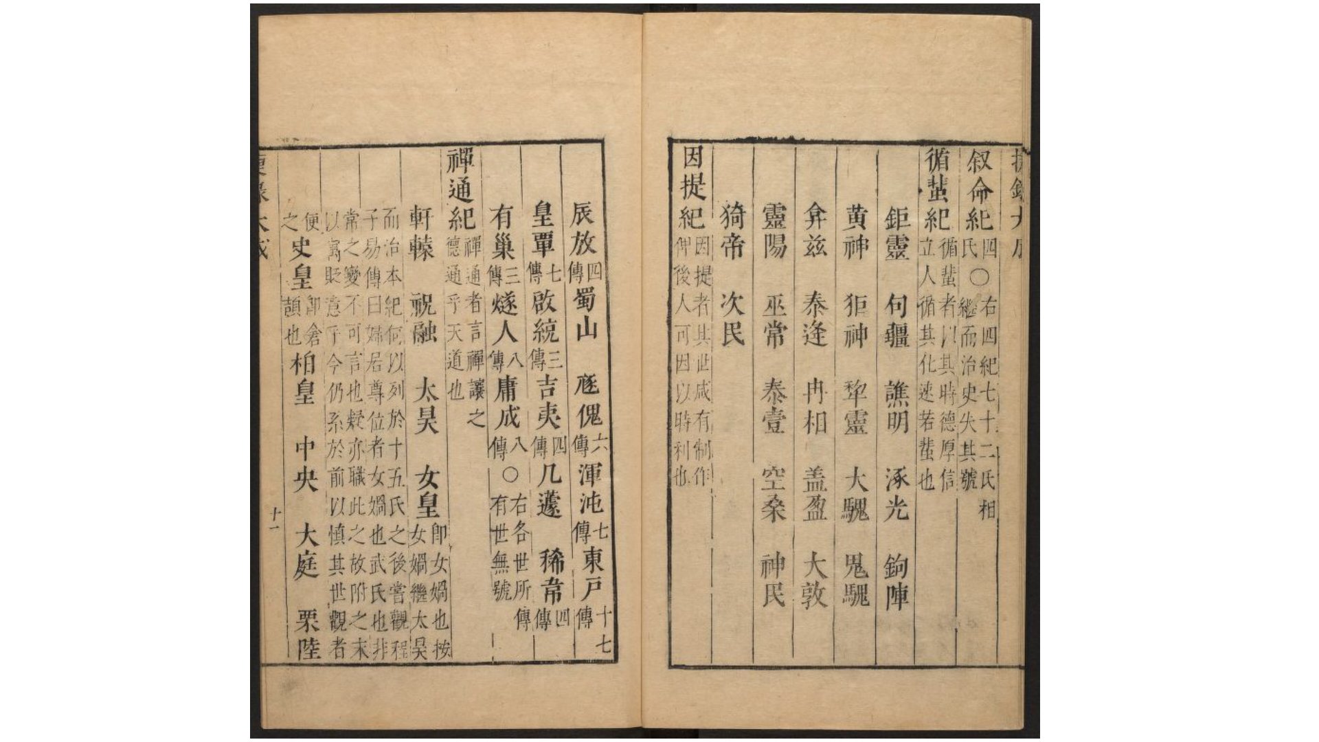 历朝