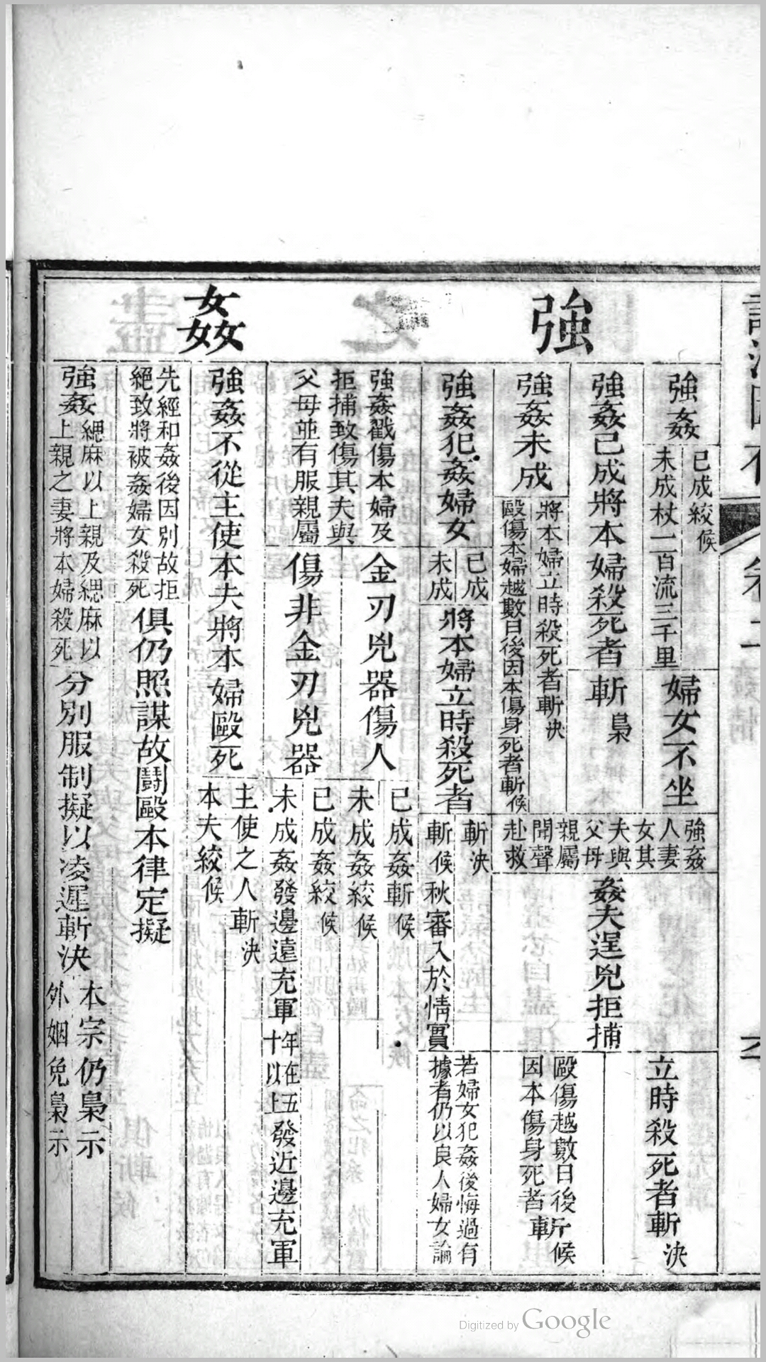 读法