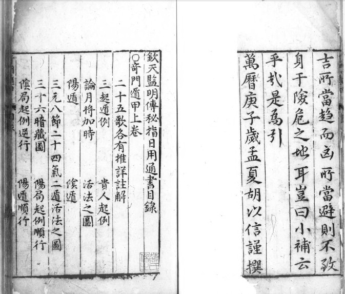指