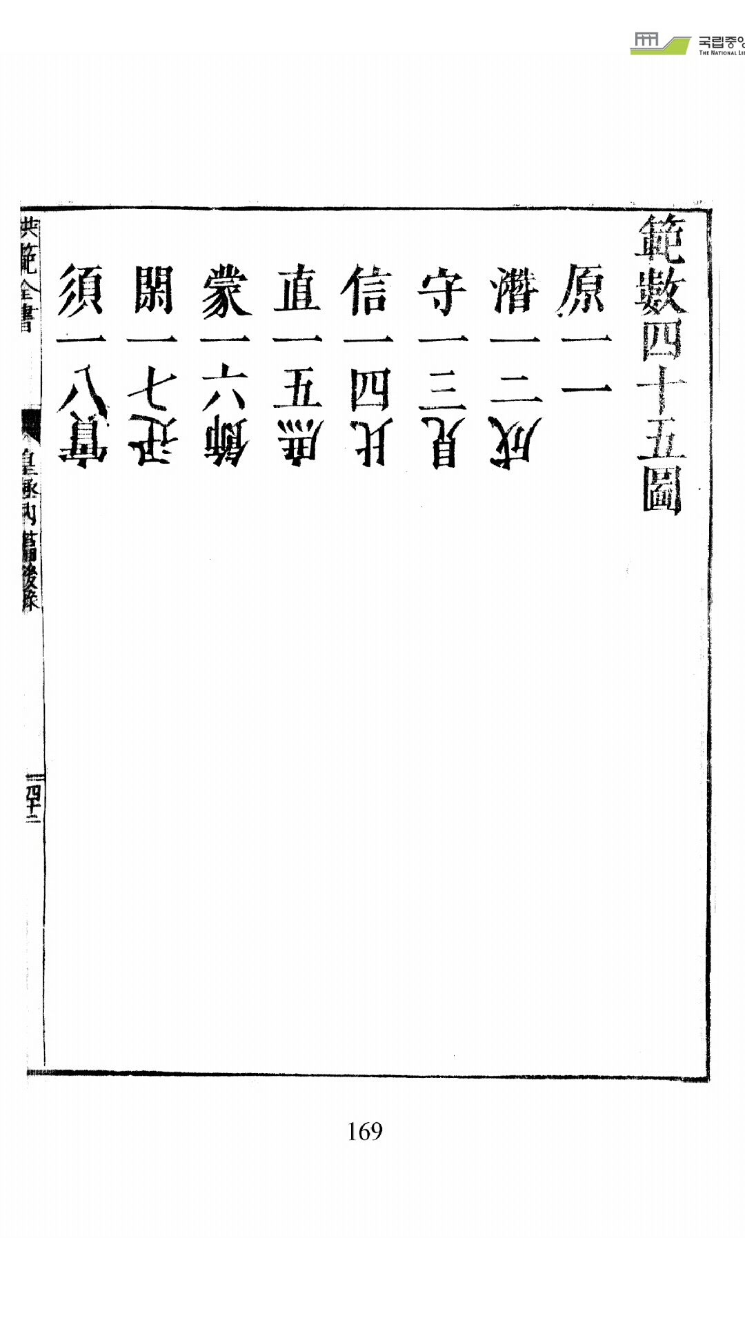 范