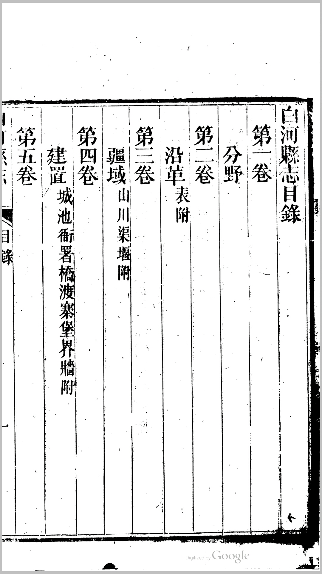 白县