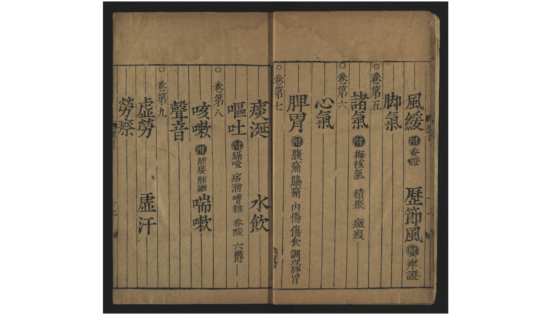 新康