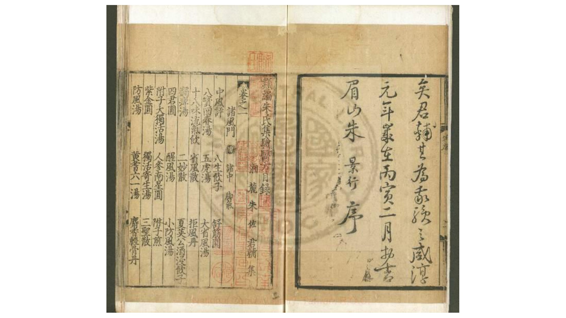 类编朱氏集验医方  十五卷  (宋)朱佐撰  宋咸淳2年刊本