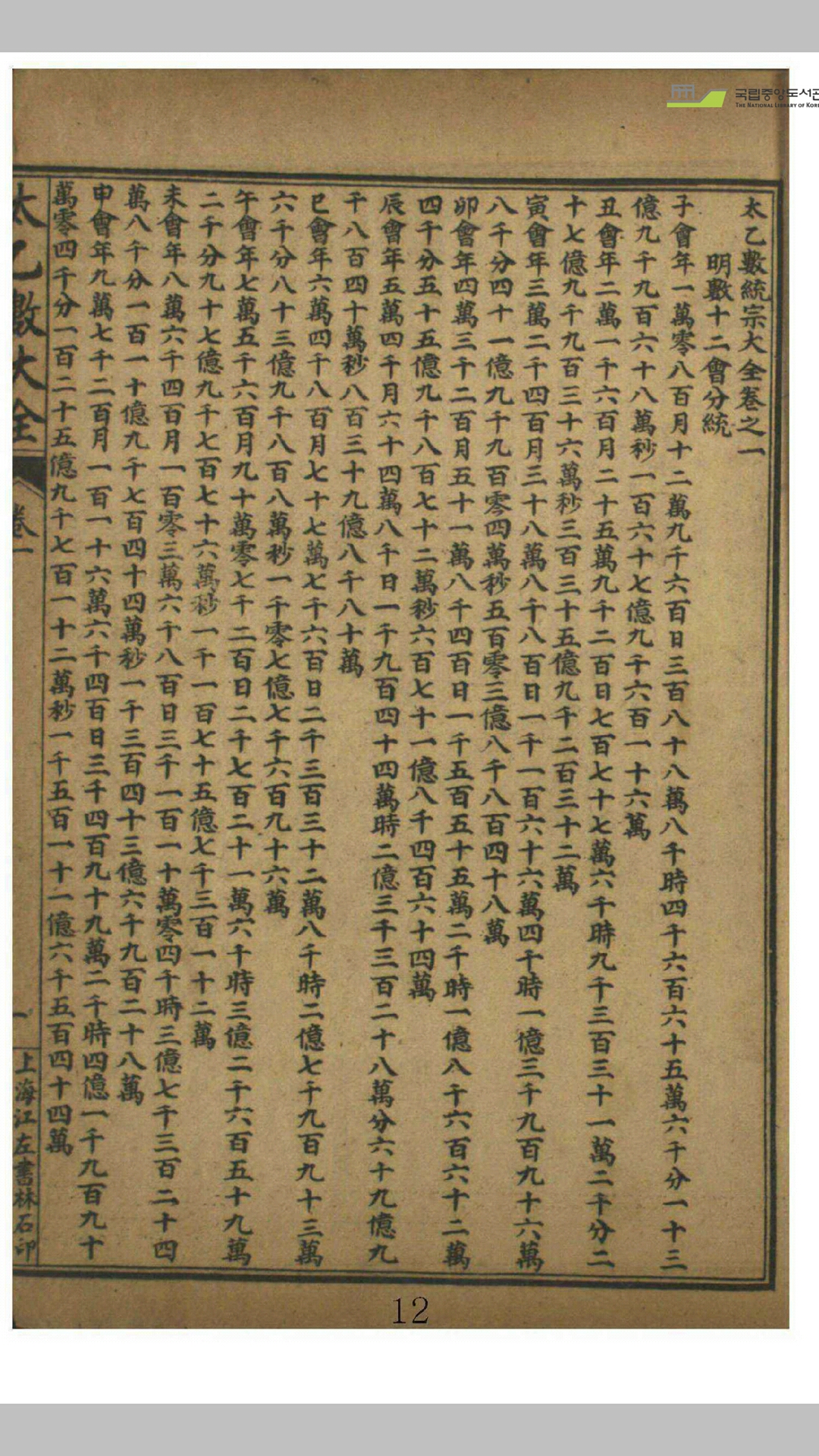 太乙数