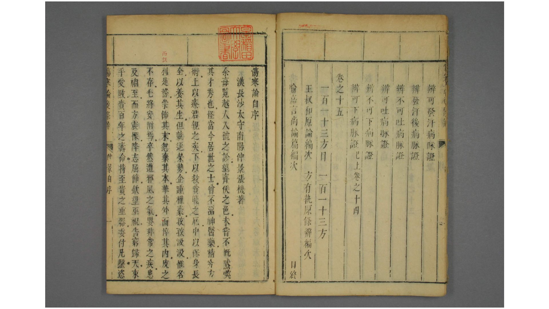 伤寒