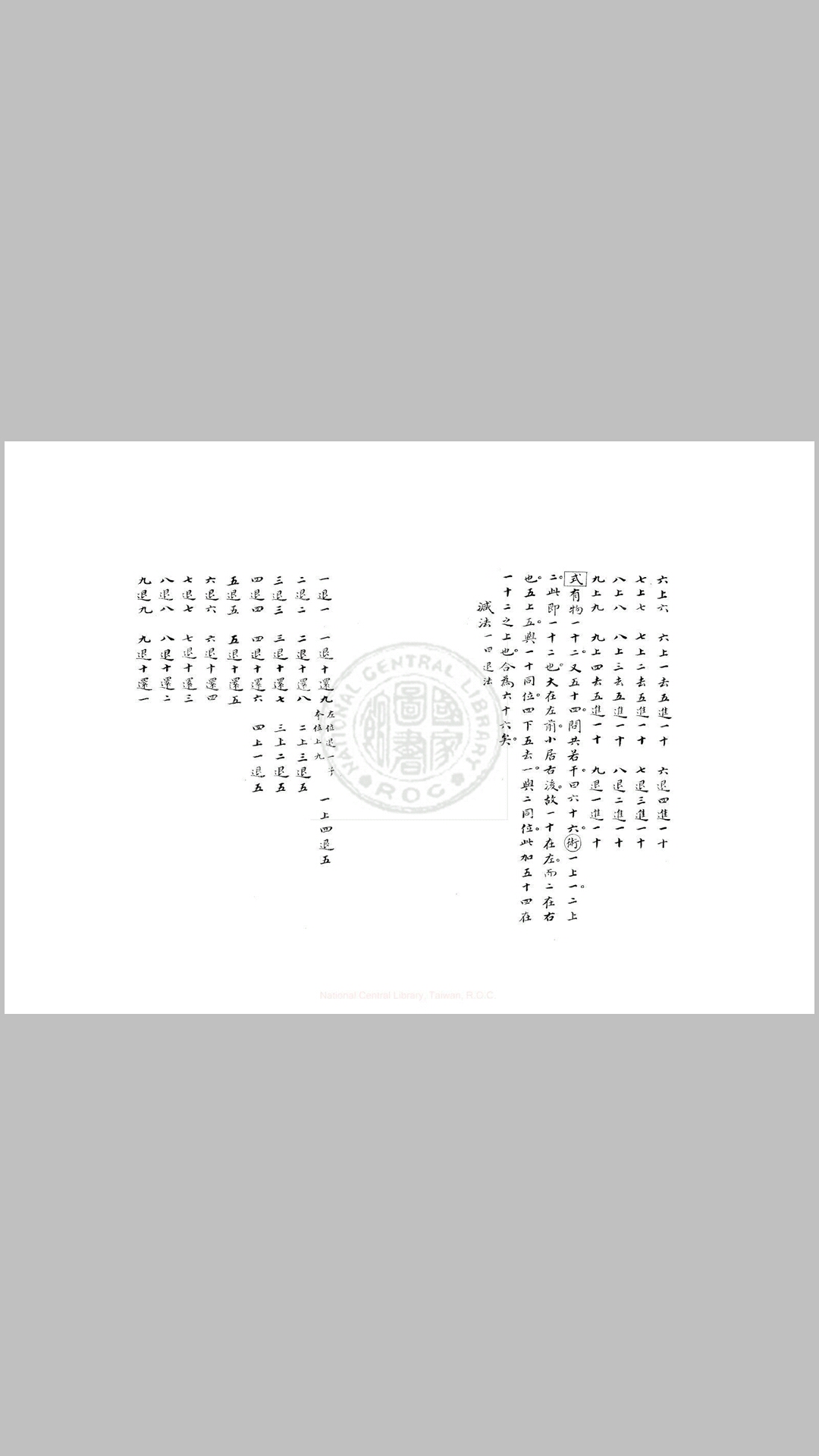 数