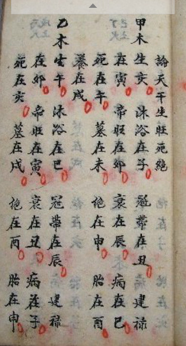 八字批命要法口诀
