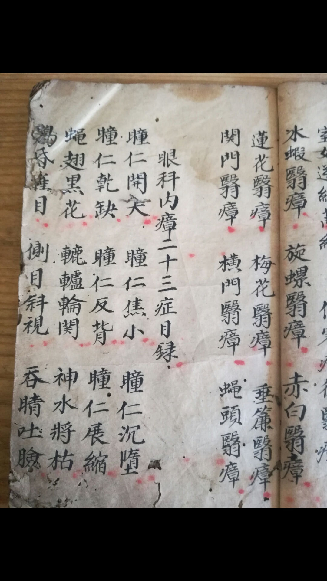 眼