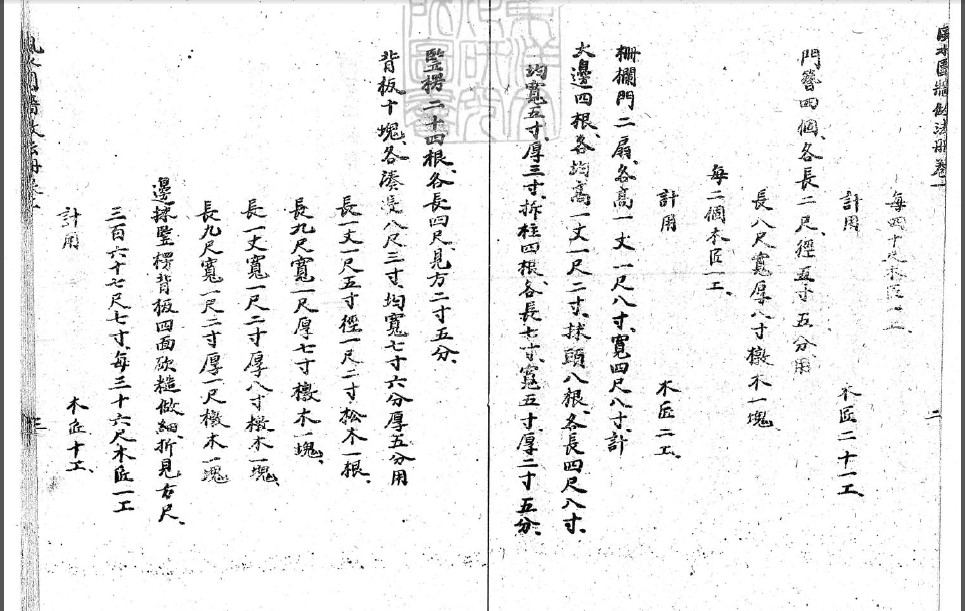 风水围墙做法上下