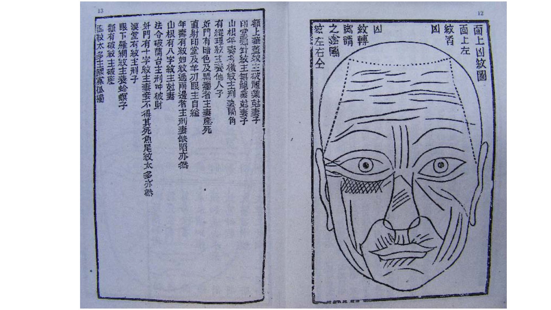 相