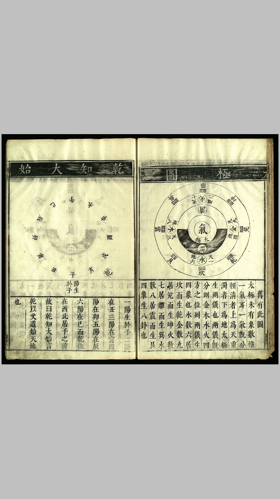 六经