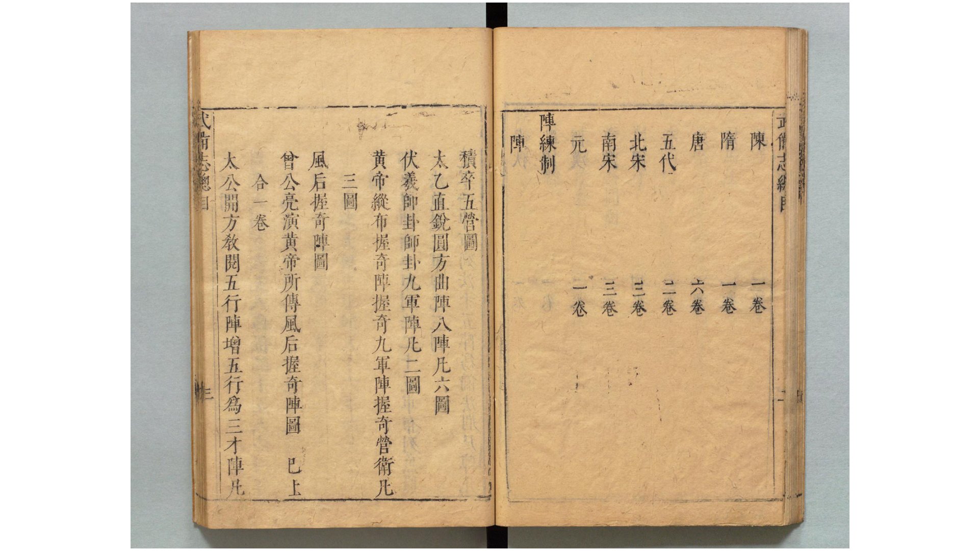 武备志