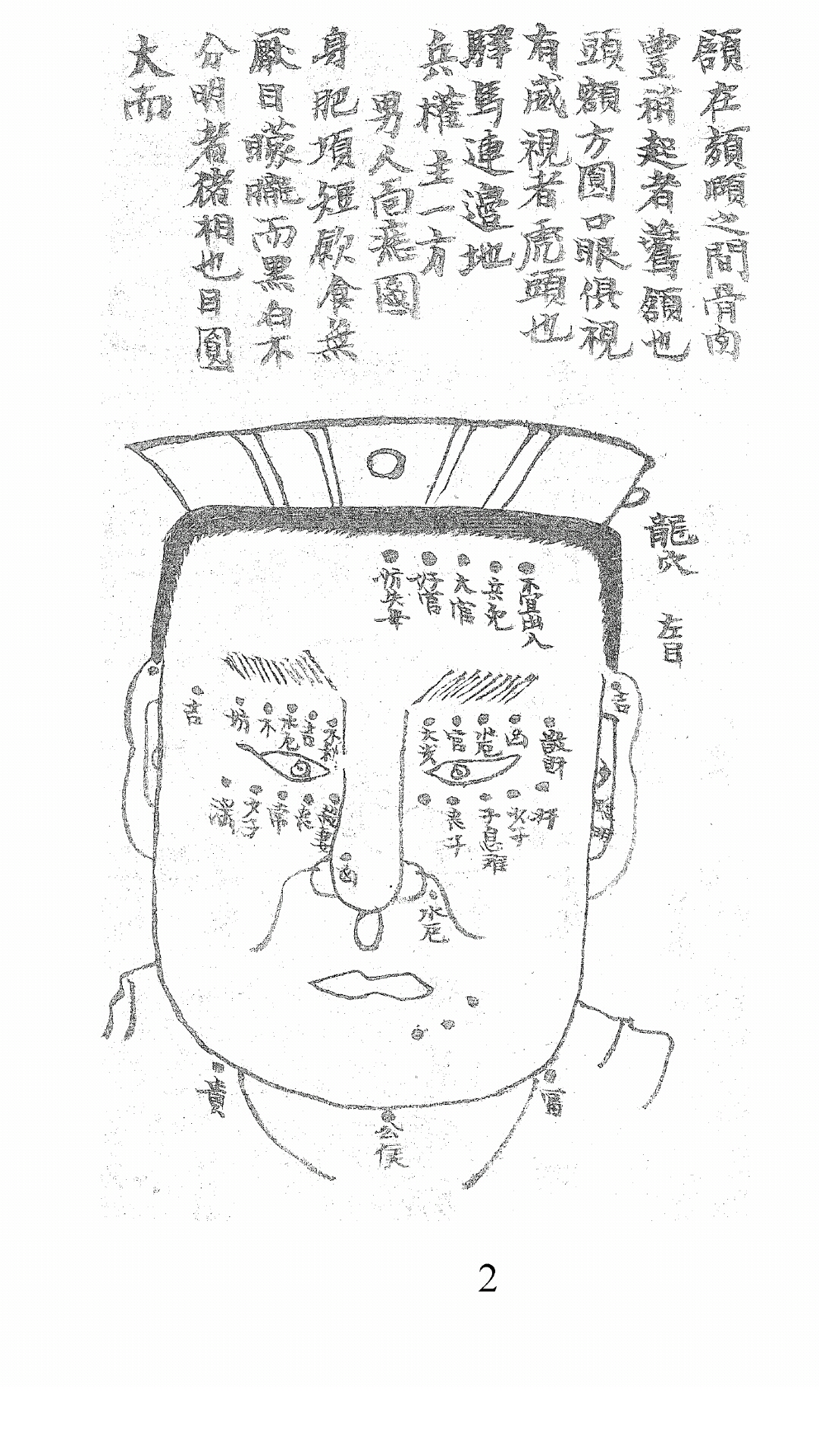 相