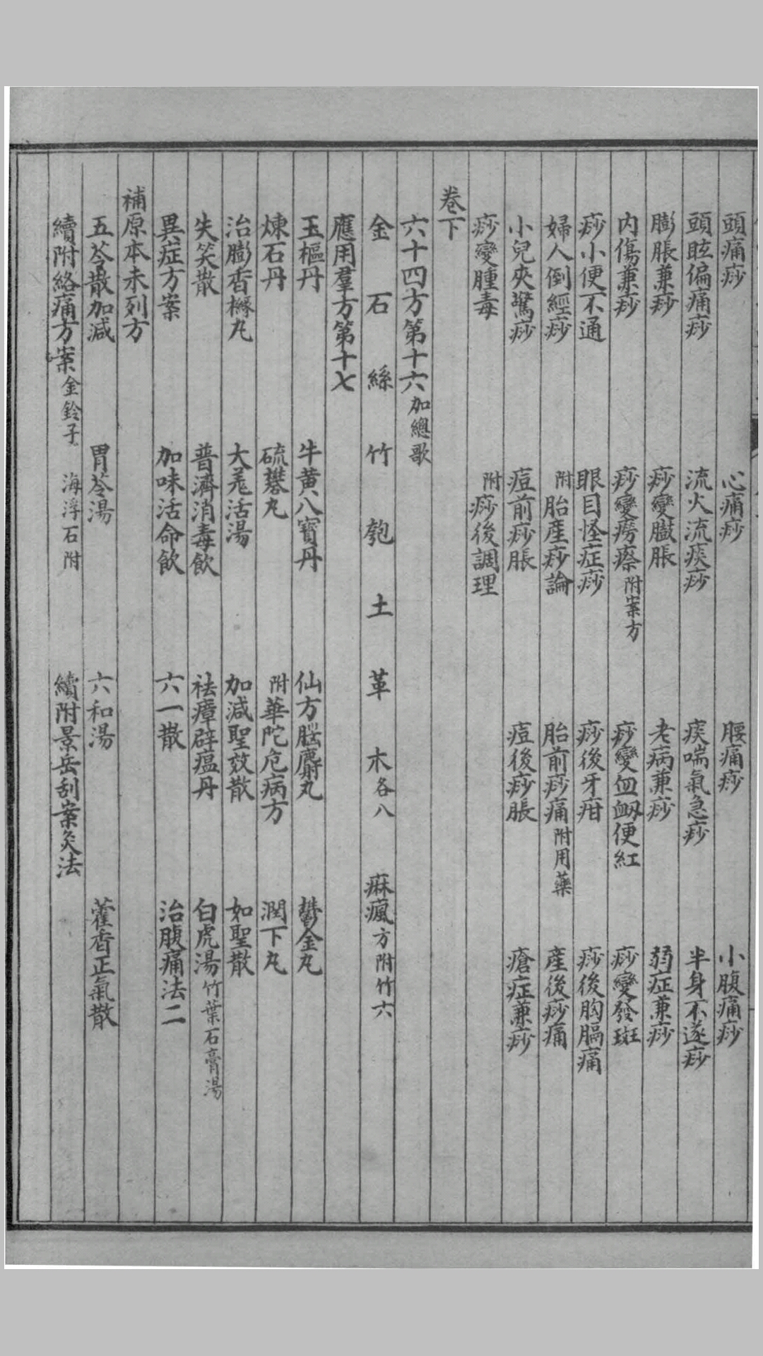 医
