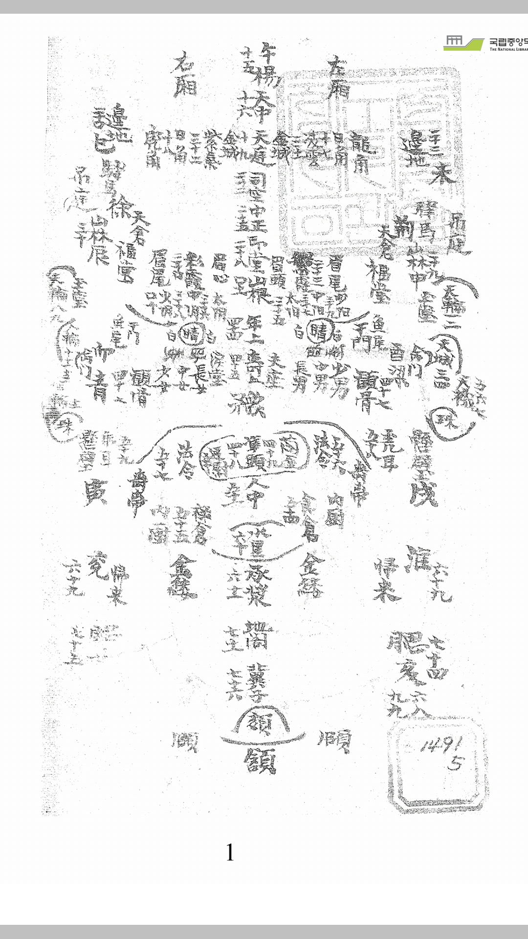 人相编