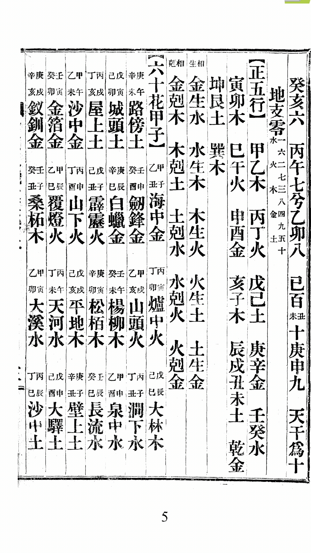 天机