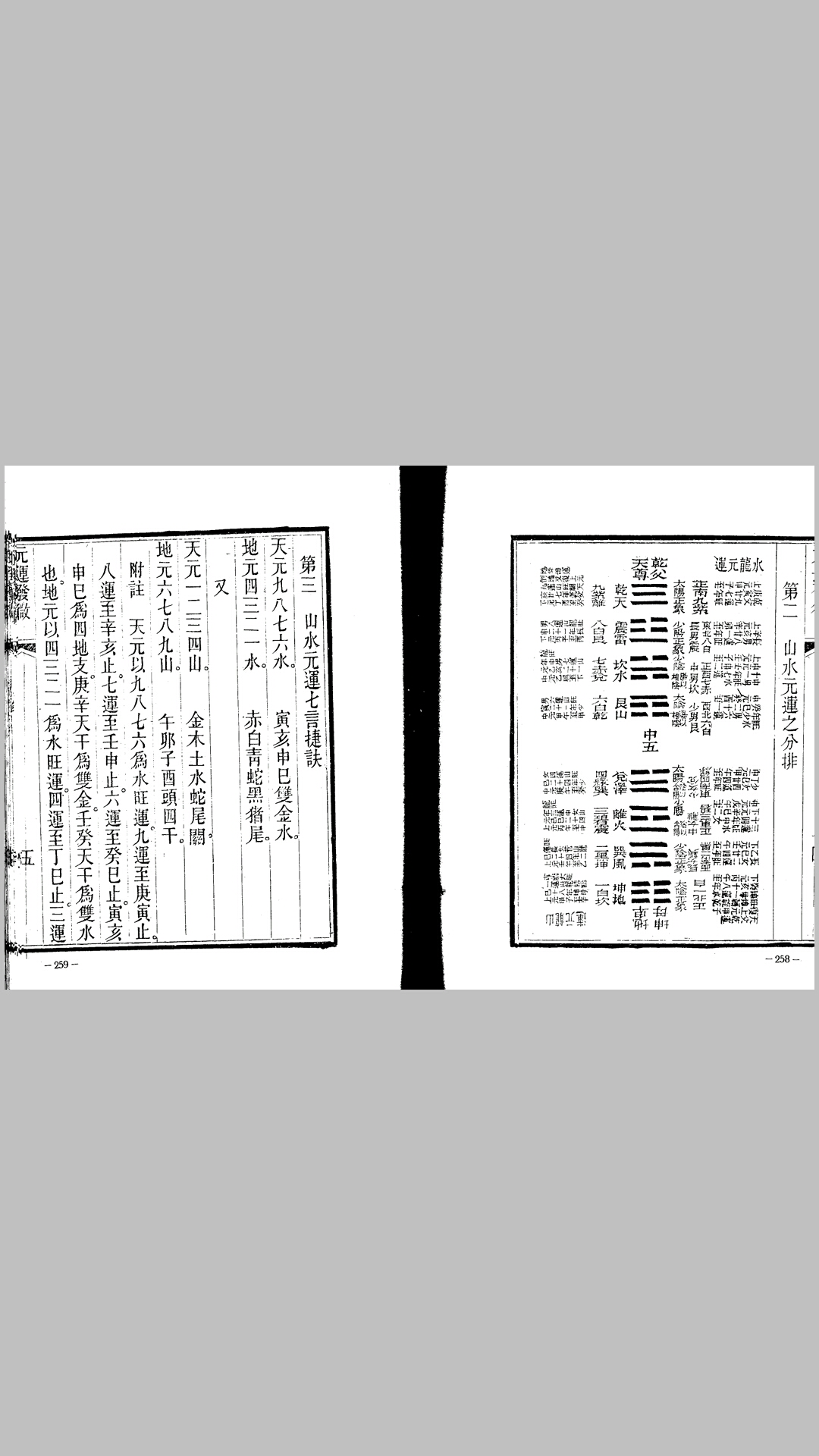 元运