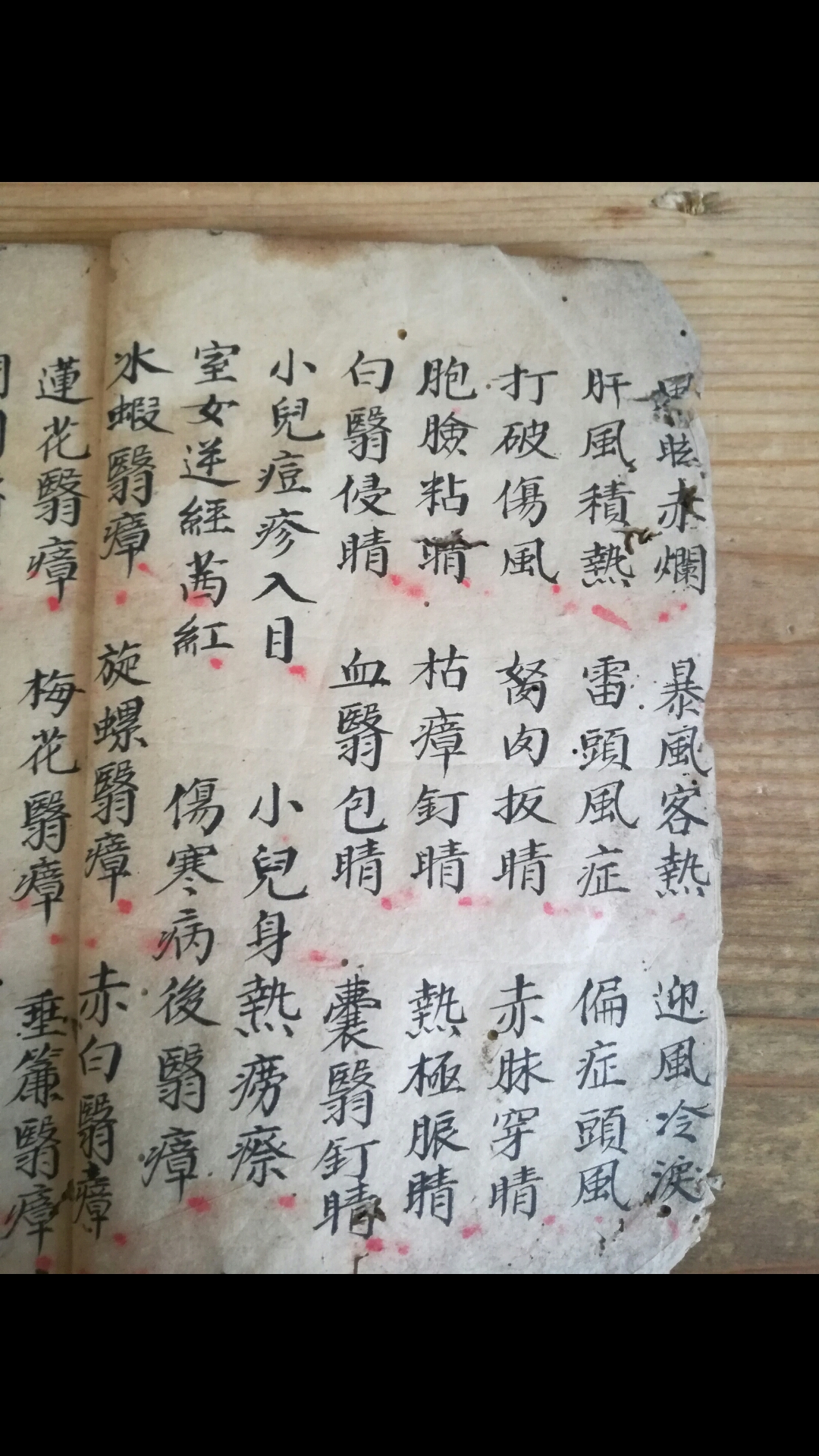 眼