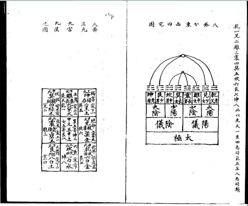 地理秘录