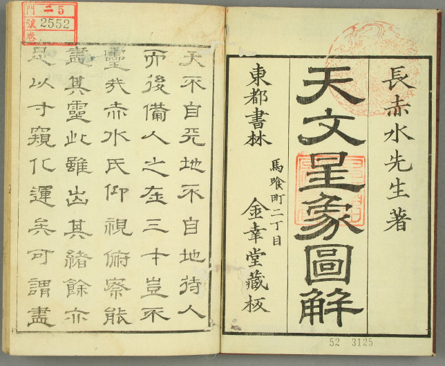 天文星象图解