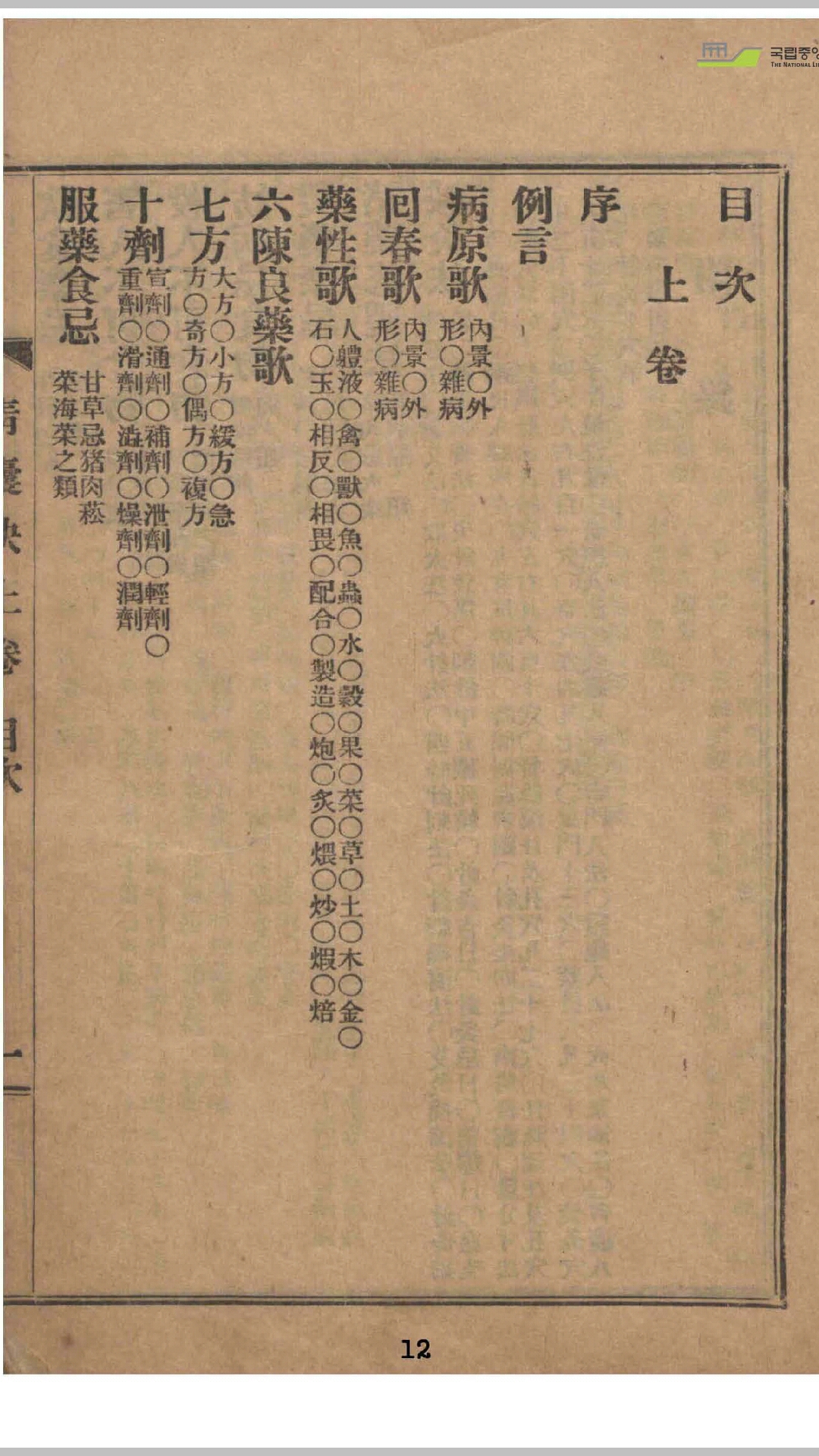 青囊