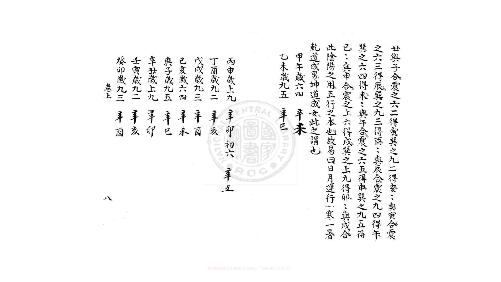 六壬