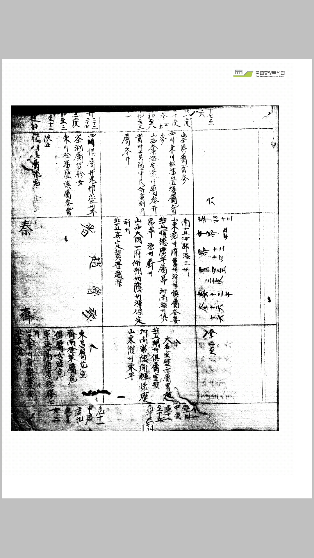 壬