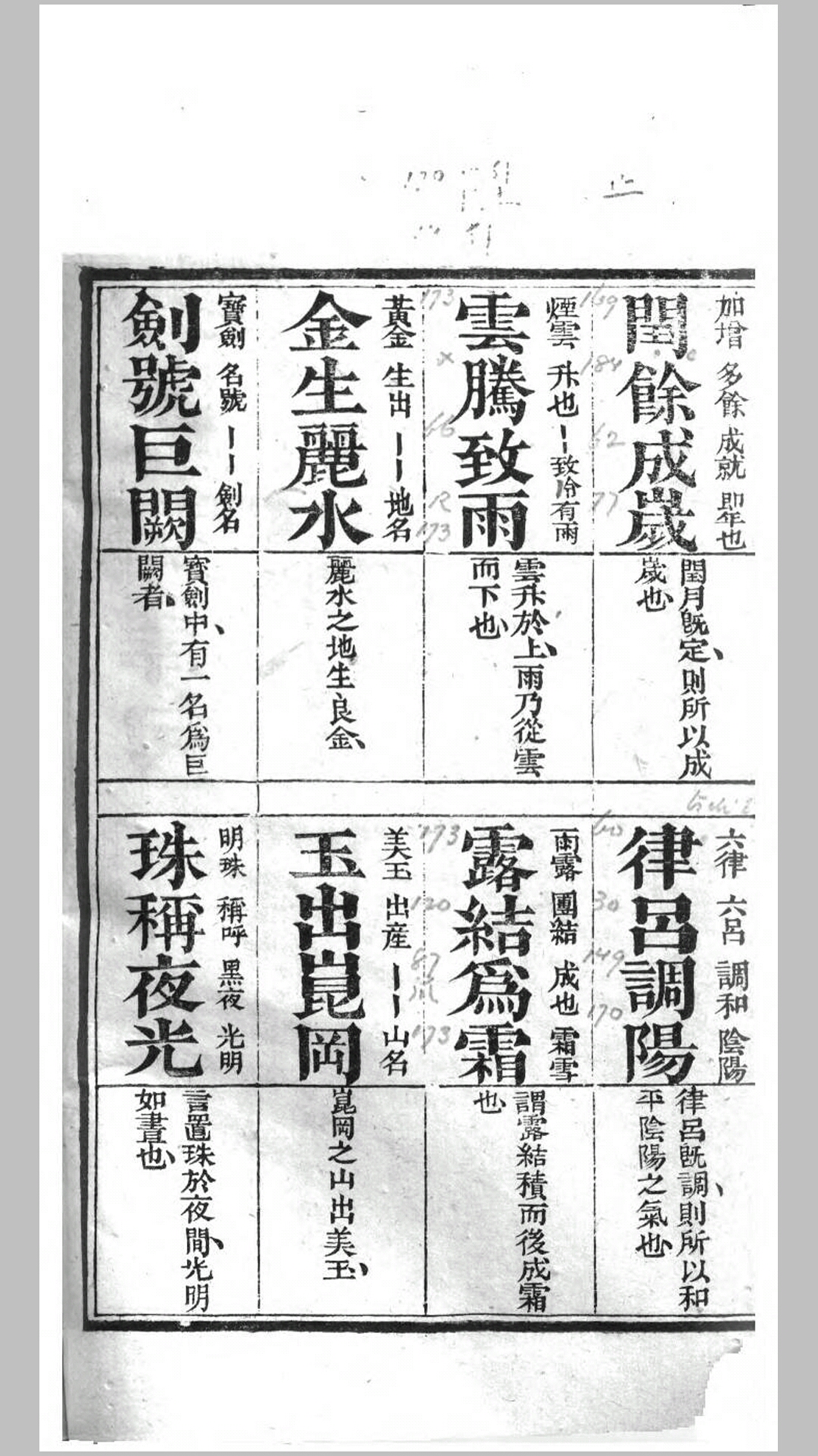 千字文