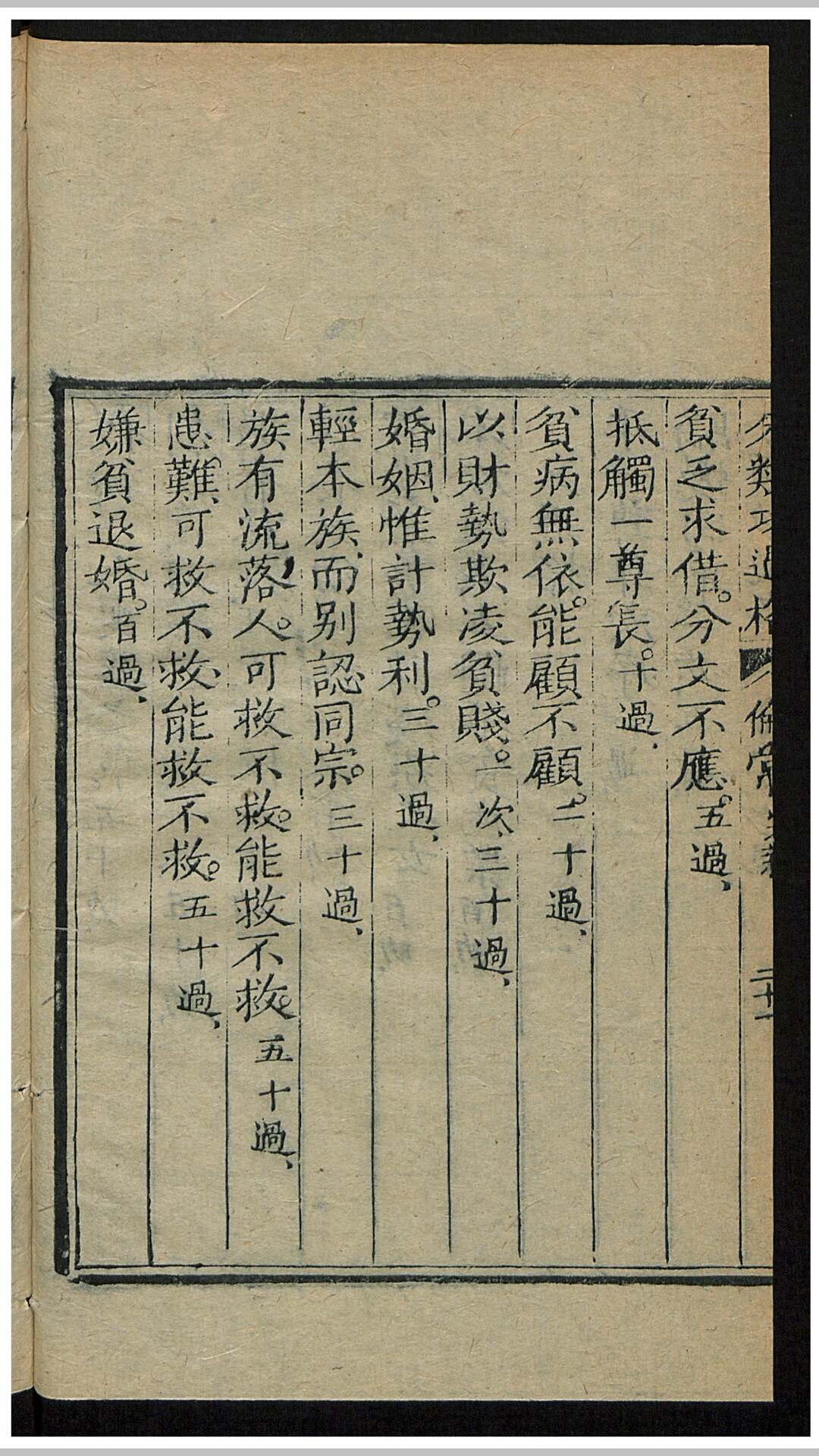 功