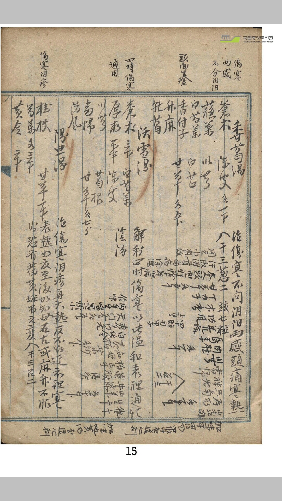 药