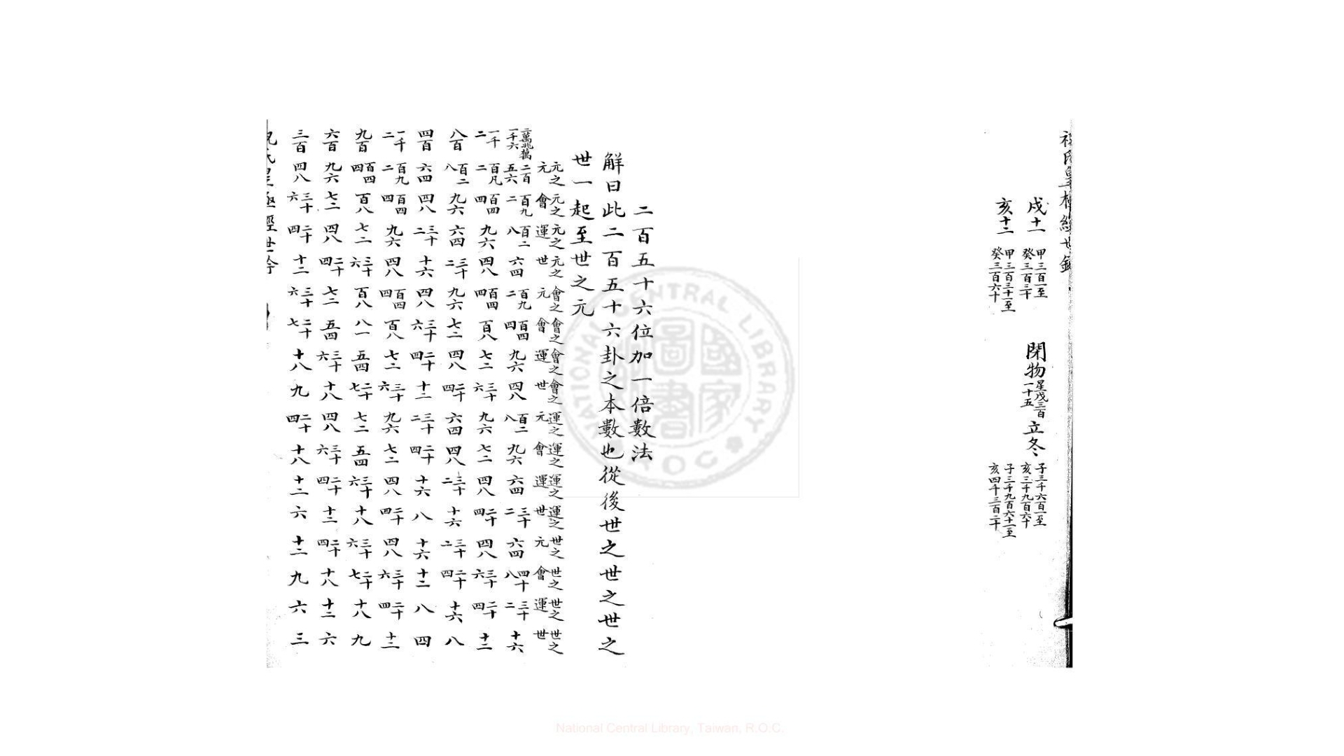 皇极