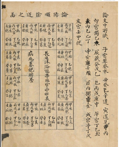 源