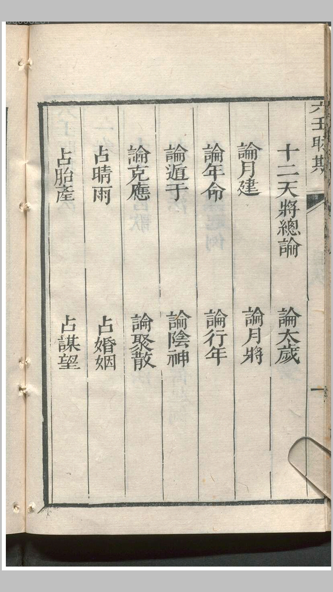 六壬